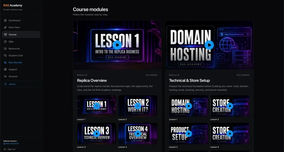 نظرة داخل منصة RAS Academy — الكورس، الموديولات والدروس